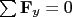 $ \sum\mathbf{F}_y=0$