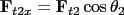 $ \mathbf{F}_{t2x} = \mathbf{F}_{t2}\cos\theta_2$