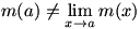 m(a) is not equal to lim(x->a)m(x)