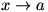 x approaches a