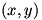 (x,y)