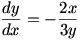 dy/dx=-(2x)/(3y)