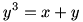 y^3=x+y