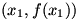 $(x_1,f(x_1))$
