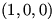 (1, 0, 0)