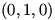 (0, 1, 0)
