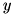 y