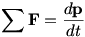 Net F=dp/dt