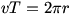 vT=2pi r