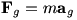 F_g=m a_g
