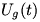 U_g(t)